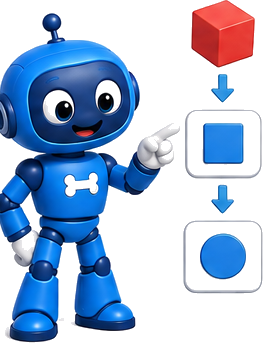 Robo ชี้จากของจริงไปสู่ภาพ